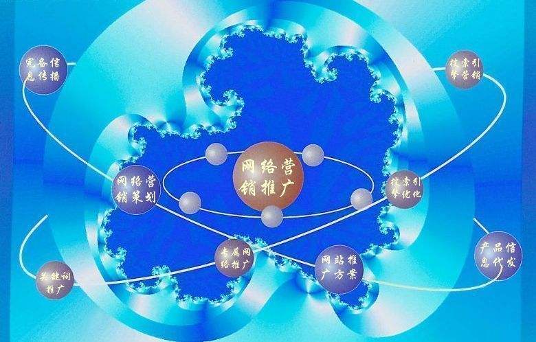 和龙新媒体运营企业需要掌握的网络推广技巧有哪些
